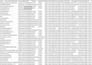 build targeted verified prospect email list for lead generation
